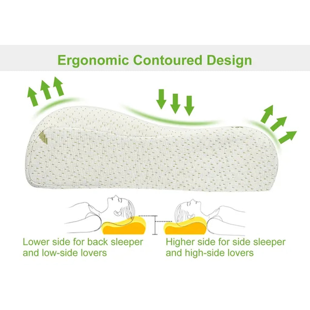 The pillow's contoured profile: a lower side for back sleepers and a higher side for side sleepers